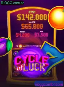 Descubra o Fascinante Jogo CycleofLuck